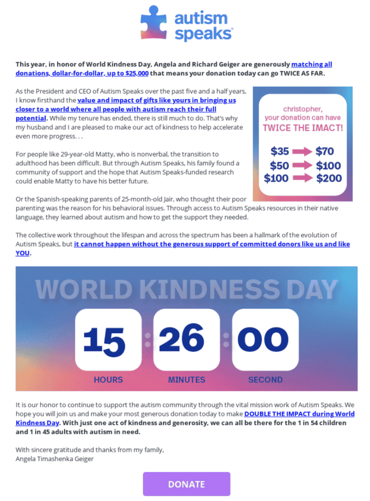 small business email marketing success